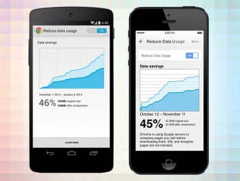 谷歌為Chrome移動(dòng)設備帶來(lái)了數據壓縮功能