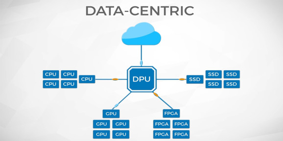 Fungible為數據中心計算籌集了2億美元