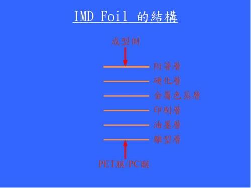 自2015年以來(lái)最高的季風(fēng)缺乏IMD數據