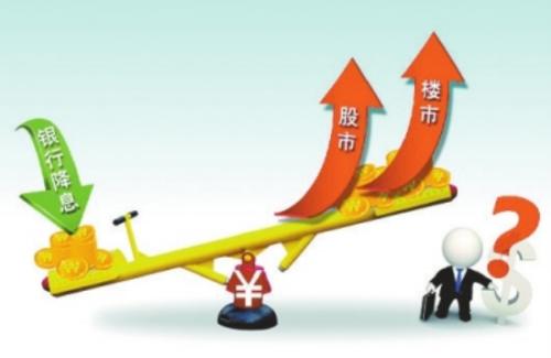 預計1HCY19的降息幅度為50個(gè)基點(diǎn)