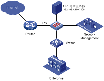 在這個(gè)稅收季節ULIPs是否更適合投資