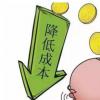 投資黃金降低了投資組合風(fēng)險