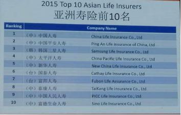 作為兩輪車(chē)車(chē)主必須擁有的5項保單