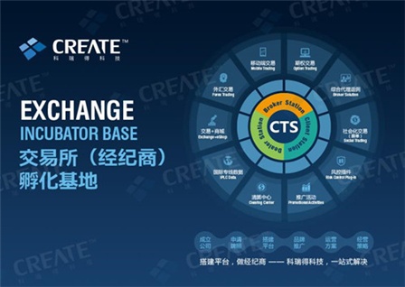 INTL FCStone為機構客戶(hù)推出外匯交易移動(dòng)應用程序