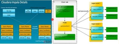 對沖基金Citadel通過(guò)DTCC執行清算現金和回購交易