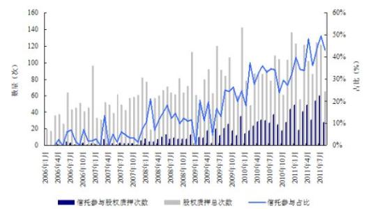 通過(guò)技術(shù)和數據緩解固定收益流動(dòng)性的道路