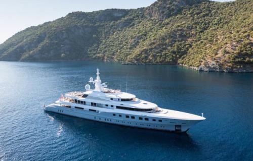 風(fēng)險管理分析和服務(wù)提供商Axioma幫助擴展其風(fēng)險分析能力