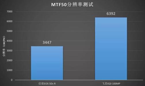 荷蘭的金融監管機構授權彭博社在阿姆斯特丹為其歐洲客戶(hù)建立跨境MTF