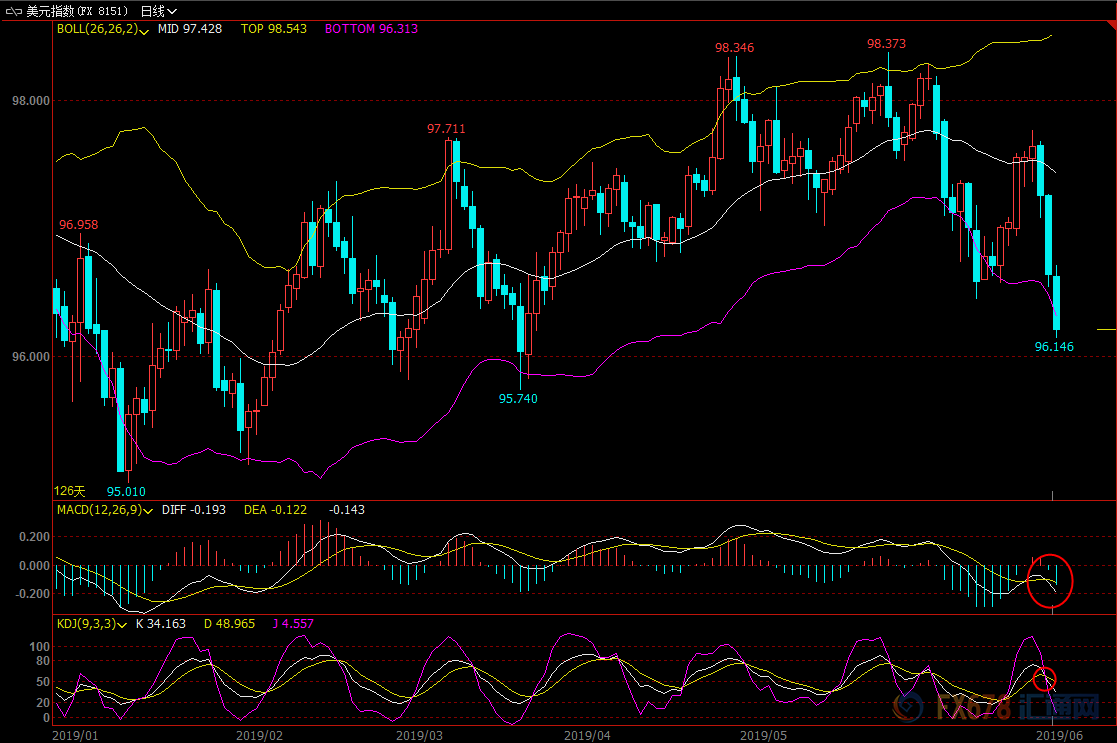 IHS Markit在對價(jià)值產(chǎn)生分歧后廢棄了MarkitSERV的銷(xiāo)售