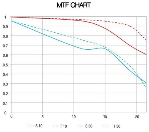 瑞銀MTF增加了Aquis的監控和報告技術(shù)