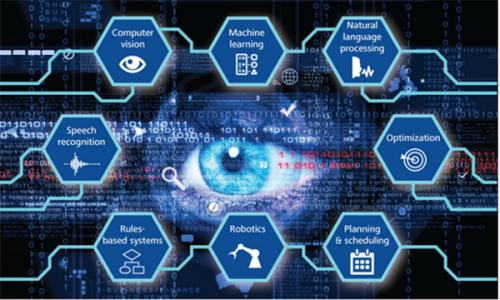 計算機視覺(jué)市場(chǎng)的AI價(jià)值2532億美元