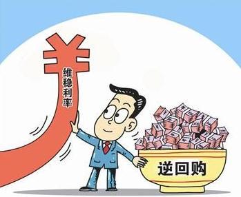 LCH為買(mǎi)方提供直接回購清算