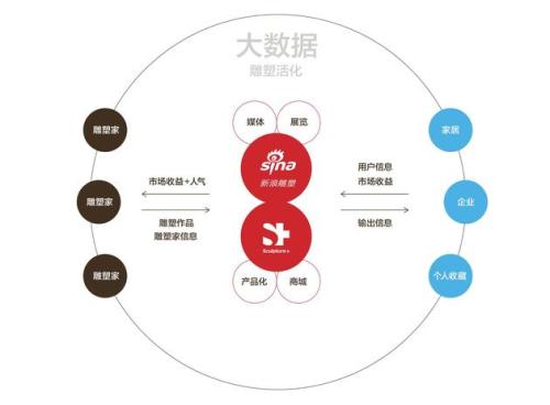 監管機構希望簡(jiǎn)化和改進(jìn)報告的衍生品數據的質(zhì)量