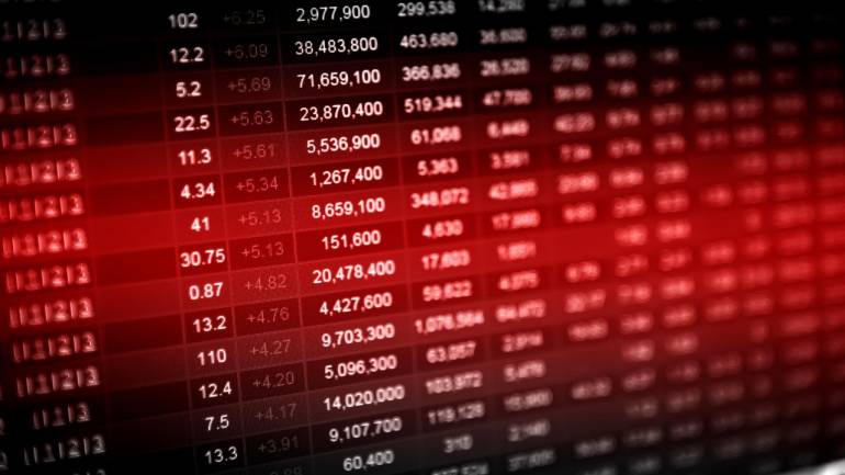 Sensex跌破39K Smallcap指數超過(guò)100只股票下跌10-40％