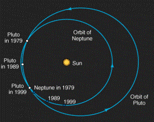 Jefferies和Nomura已成為最新加入Neptune的開(kāi)放標準網(wǎng)絡(luò )