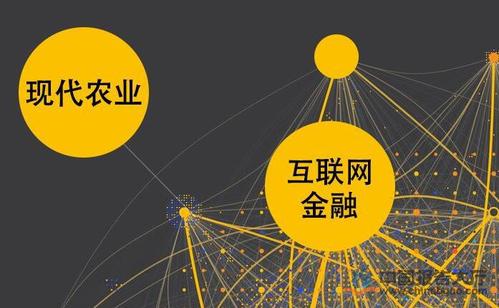 經(jīng)濟的發(fā)展離不開(kāi)金融金融的發(fā)展也離不開(kāi)經(jīng)濟