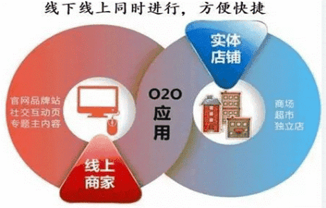 一旦交易完成合并后的實(shí)體將管理超過(guò)3000億美元的資產(chǎn)