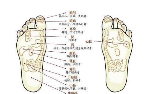 用于減肥肌肉構建和能量的補充劑與嚴重醫療結果的風(fēng)險幾乎相關(guān)