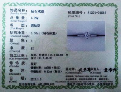 在購買(mǎi)紅寶石時(shí)應該向商家索要鑒定機構出具的質(zhì)檢證書(shū)