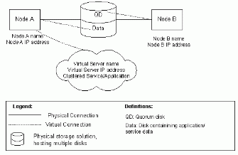 ITG同意銷(xiāo)售研究業(yè)務(wù)這將導致失去高接觸性工作