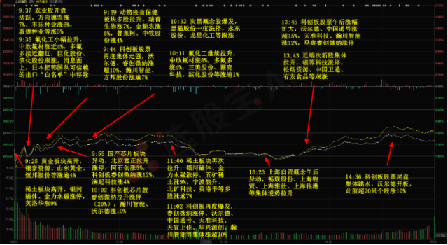 液體分類(lèi)工具據說(shuō)可以幫助那些遵守Mifid II透明度規則的公司