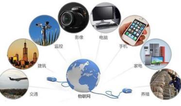 首席信息官 首席技術(shù)官領(lǐng)導力對物聯(lián)網(wǎng)項目成功至關(guān)重要