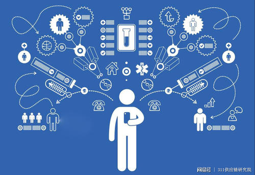 新法規可能導致債券市場(chǎng)模式的徹底變革