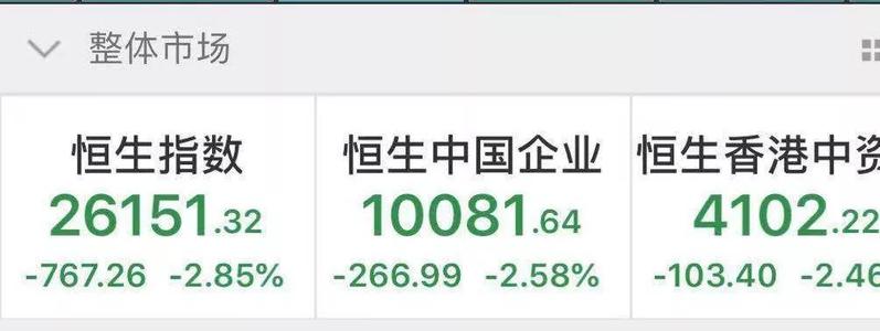 您有機會(huì )獲得Nifty200指數前30個(gè)股票產(chǎn)生的回報