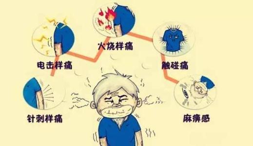 我國老年人群感染性疾病的診治中正面臨著(zhù)越來(lái)越大的挑戰