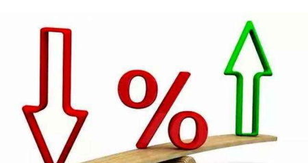 住房貸款利率在過(guò)去兩年中有所上升然而現在利率開(kāi)始下降