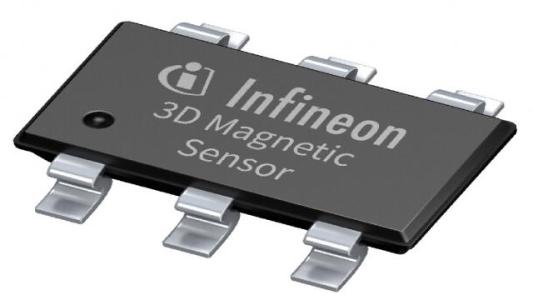 IPAD PRO可能會(huì )在2020年之前在IPHONE上獲得飛行時(shí)間的3D傳感器