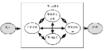 廣泛的商業(yè)模式為交易帶來(lái)回報