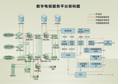 OpenStack希望幫助定義開(kāi)放式基礎架構的未來(lái)