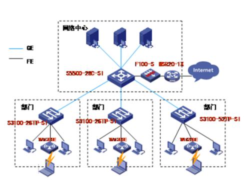 基于自主研發(fā)Xtacking架構的64層三維閃存容量為256Gb