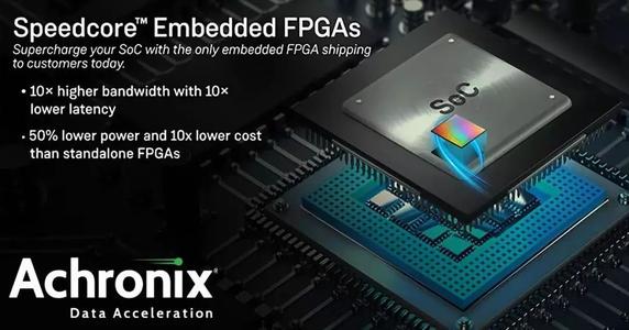 納斯達克通過(guò)eSpeed Buy加速多元化發(fā)展