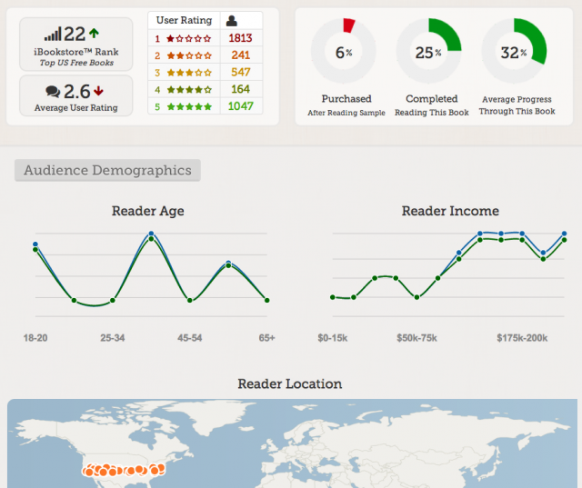 密蘇里州將調查Google數據收集市場(chǎng)競爭