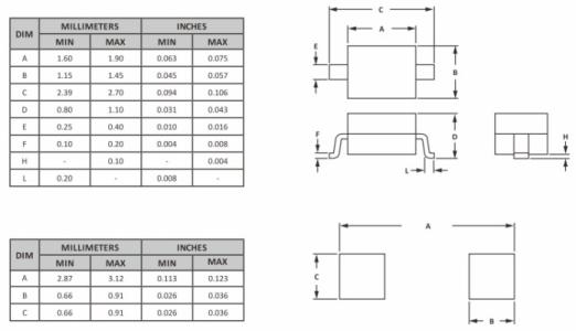 Reliance Jio為這些計劃每天提供1.5 GB數據價(jià)格從149盧比起