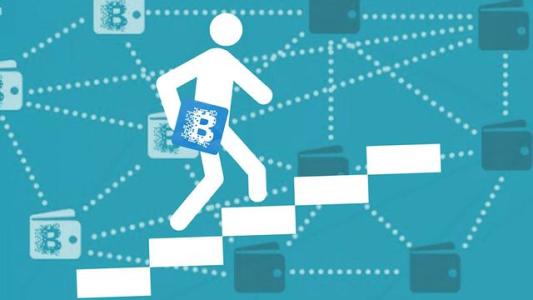 整合摩根大通跨資產(chǎn)類(lèi)別交易和分析功能的平臺