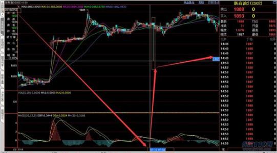 英國新的賣(mài)方大宗交易場(chǎng)所Squawker已與其技術(shù)基礎設施達成協(xié)議