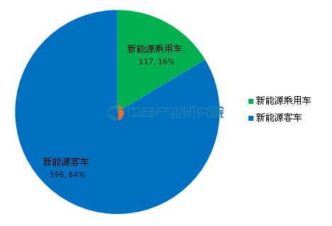 代理經(jīng)紀人Instinet已將其研究平臺的產(chǎn)品擴展到了健康和能源領(lǐng)域