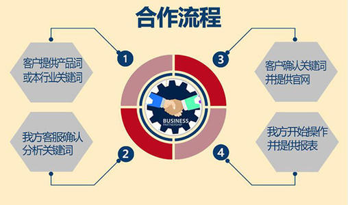 Liquidnet的目標是進(jìn)一步整合買(mǎi)方產(chǎn)品