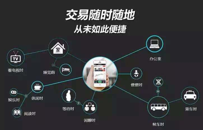 將近一半的買(mǎi)方公司認為高頻交易對其交易產(chǎn)生不利影響或損害市場(chǎng)