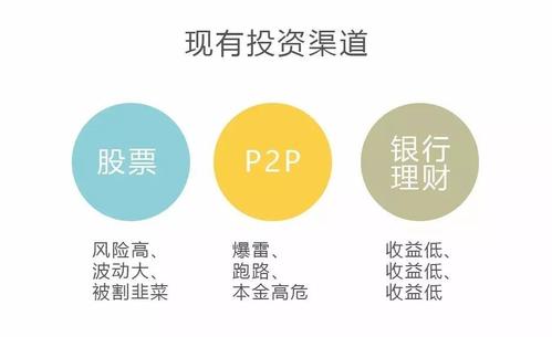 高頻交易遏制增加成本和減少流動(dòng)性的風(fēng)險