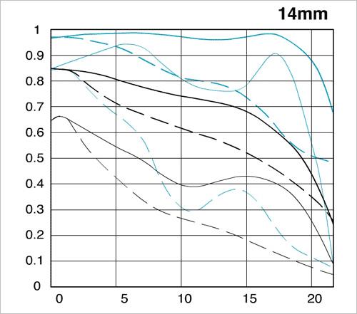 銀行擁有的場(chǎng)館在黑暗的MTF戰斗中占上風(fēng)