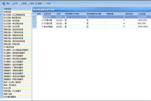 機構決定使用集中管理的物理和數字管理系統升級其糟糕的IT