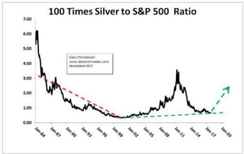 當股票價(jià)格與其基礎指數相比出現錯誤定價(jià)時(shí)買(mǎi)方可以管理其交易攻擊水平