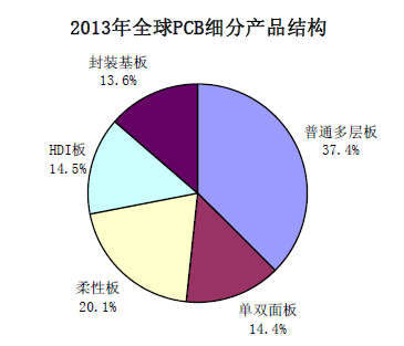國家金融監管機構討論了解決市場(chǎng)結構的全球方法