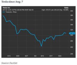 SEC對誤導機構使用支柱臺的行為處以管道罰款