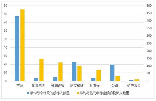 交易后競爭和有組織交易設施等領(lǐng)域沒(méi)有解釋的空間
