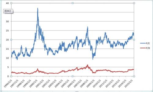 孟買(mǎi)證券交易所與更大的競爭對手國家證券交易所之間發(fā)生爭議